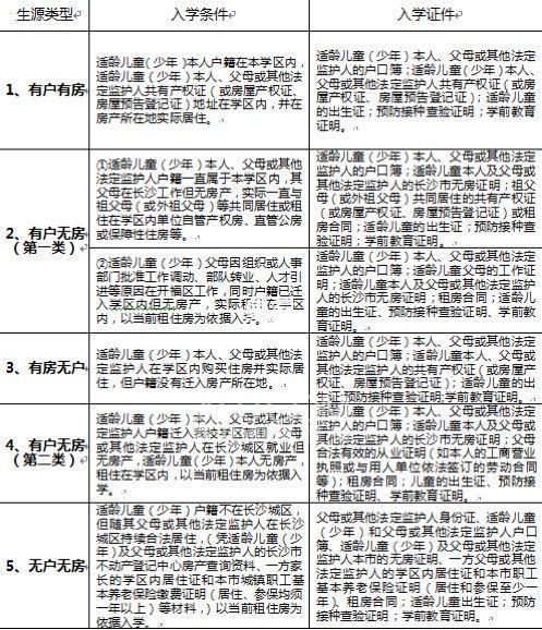 清水塘清溪小学 清水塘清溪小学