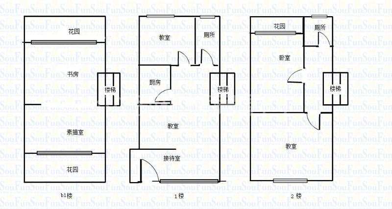 心灵家园 3室2厅1卫 7000.00元/月 心灵家园 3室2厅1卫 7000.00元/月户型图