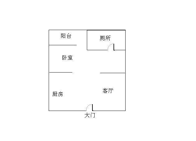 凤凰水城南岸  1室1厅1卫   130.00万客厅