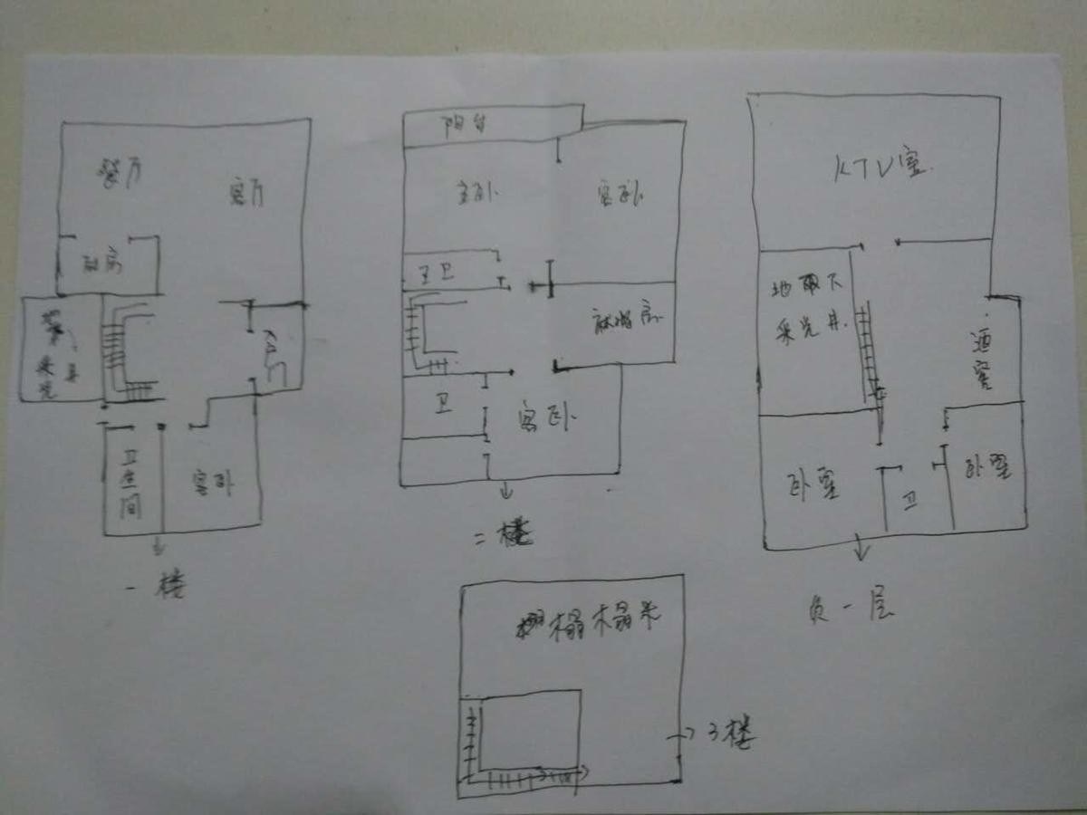 鲁能游艇二区别墅  8室2厅4卫   2000.00万