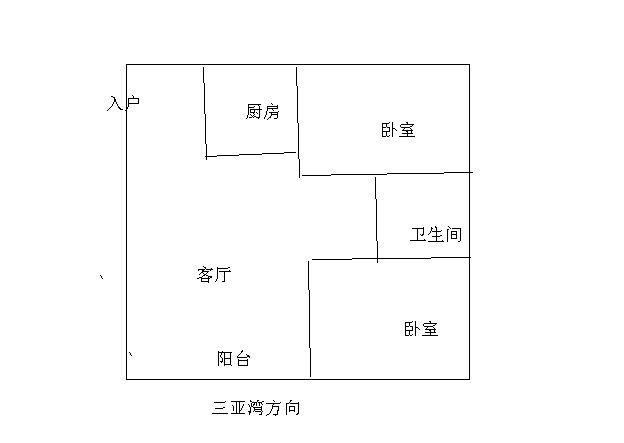 星海度假公寓  2室1厅1卫   240.00万