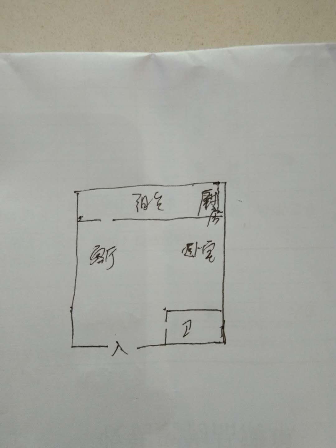 远盛七彩阳光  1室1厅1卫   85.00万客厅