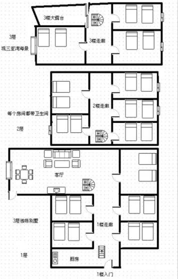 双大山湖湾  2室2厅1卫   250.00万客厅