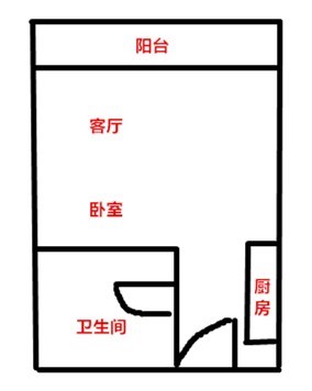 世嘉海景  1室1厅1卫   75.00万客厅