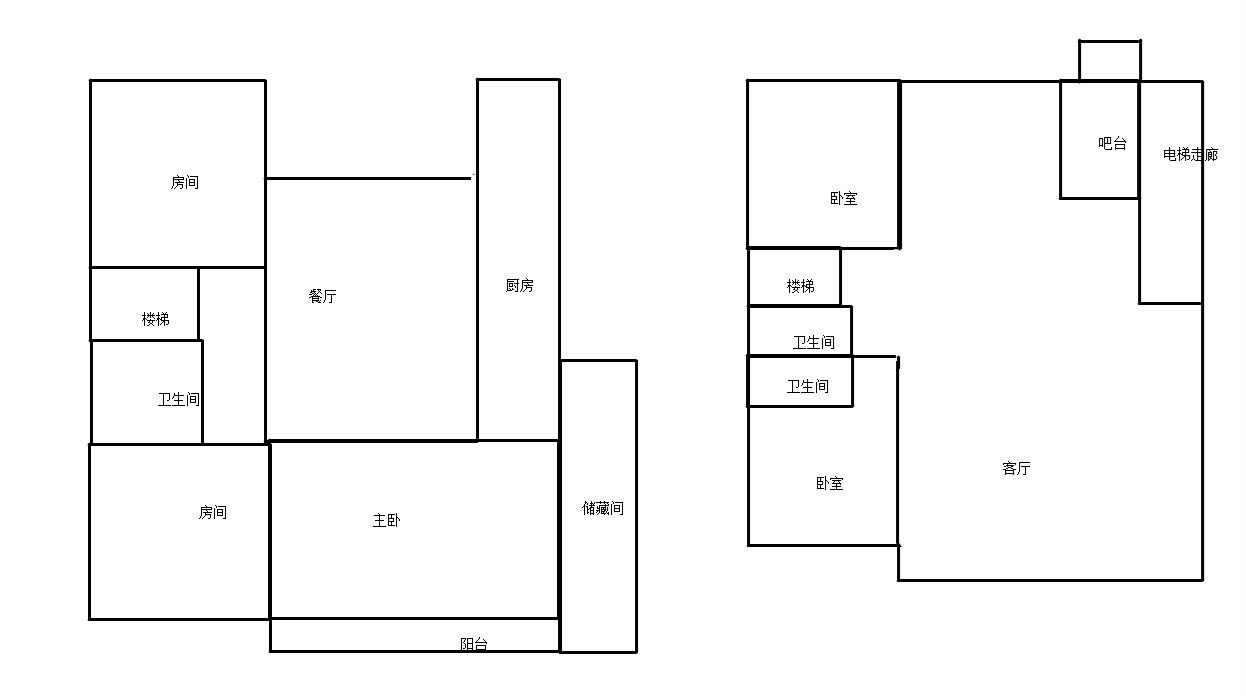 中铁子悦薹  5室2厅3卫   1200.00万客厅