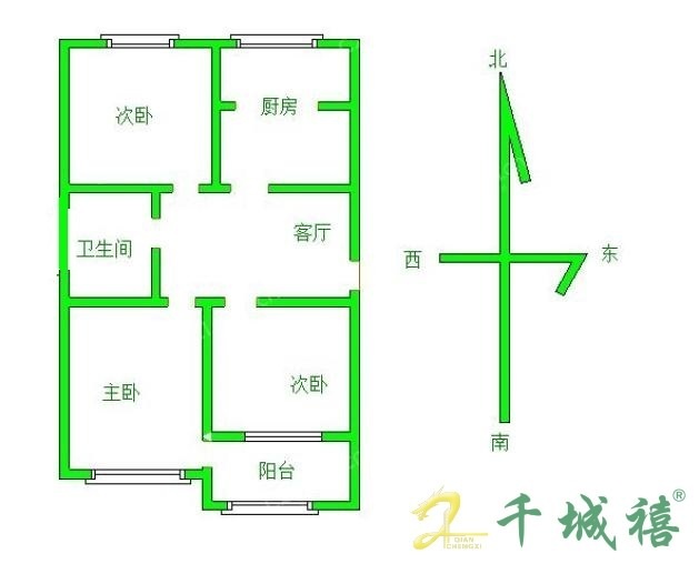 邯钢罗二生活区  3室1厅1卫   1000.00元/月户型图