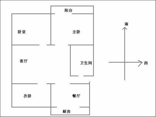 副食品盐业公司家属楼  3室2厅1卫   88.00万