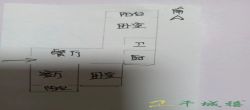 箭岭小区西区  2室2厅1卫   80.00万