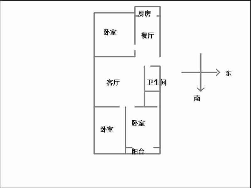 和缘小区(和平路488号食品院)  3室2厅1卫   86.00万室内图