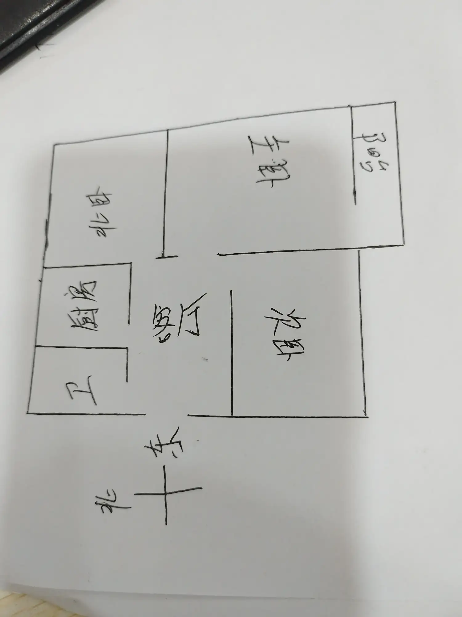 中柳林小区  3室1厅1卫   58.00万