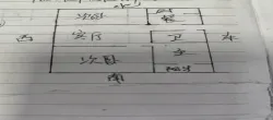 王郎前街二号院  3室1厅1卫   60.00万