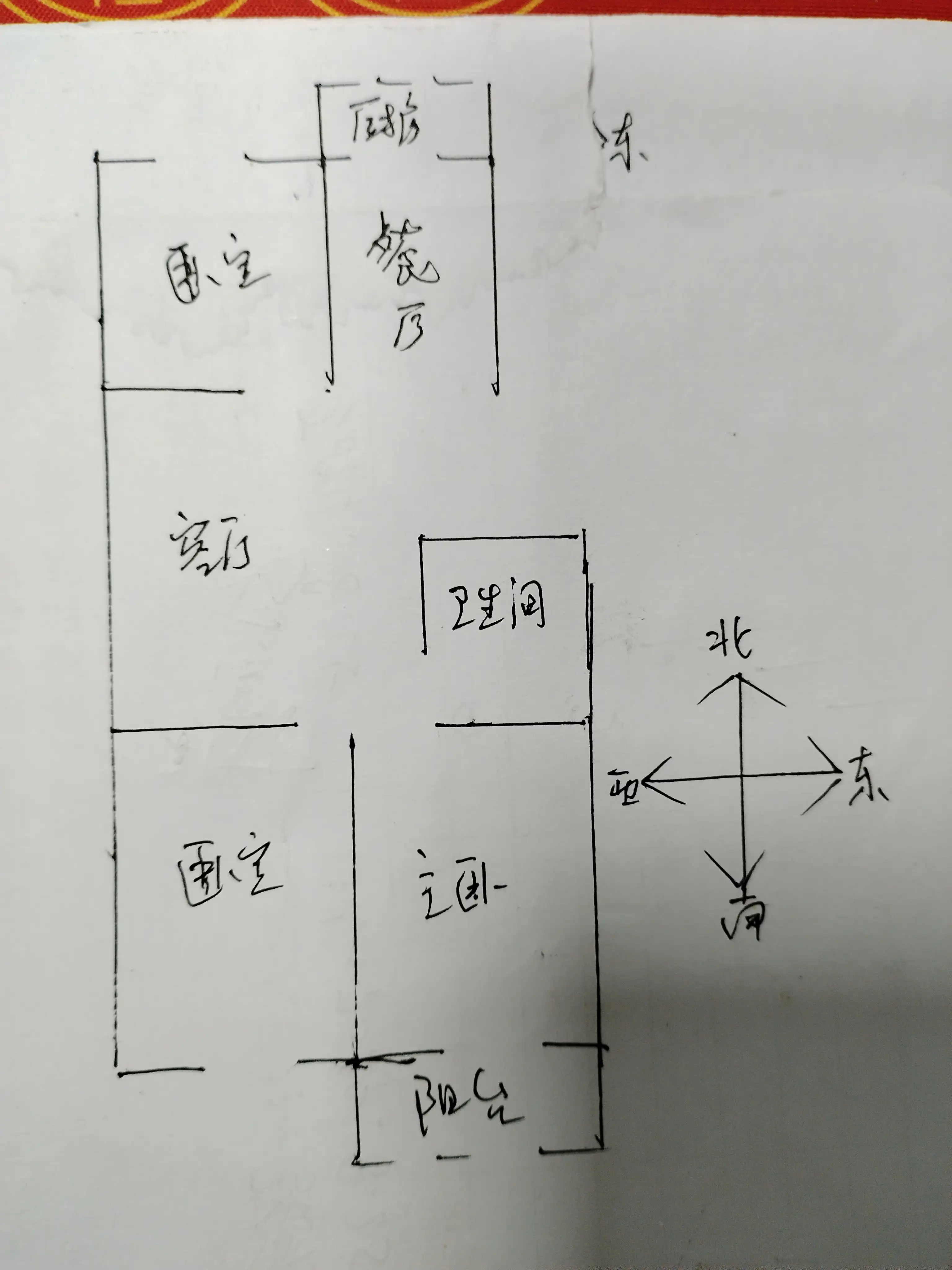 孟仵小区  3室1厅1卫   1000.00元/月