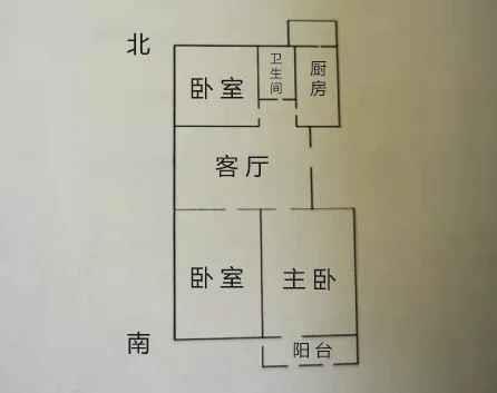 工业学校家属院（和平路490号）  3室2厅1卫   1000.00元/月室内图