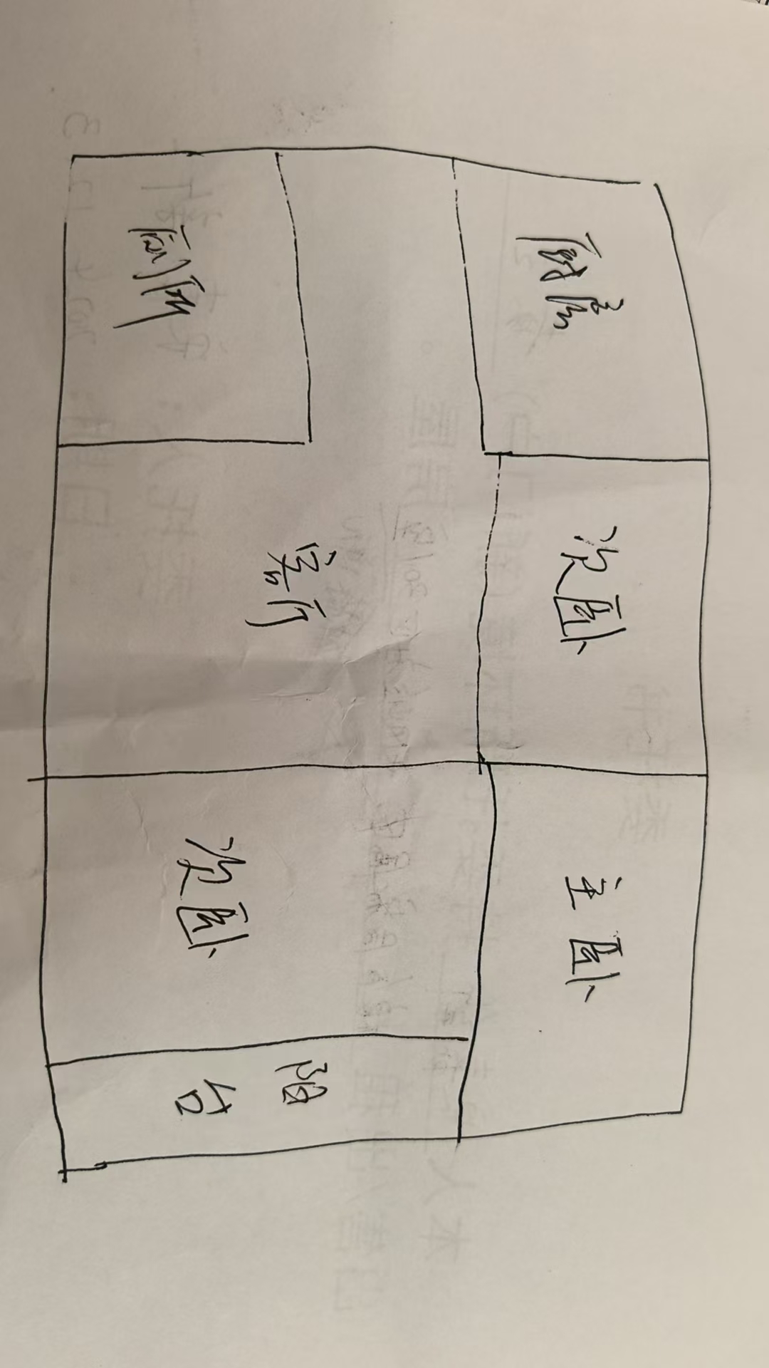 粮食局家属楼  3室2厅1卫   900.00元/月室内图1