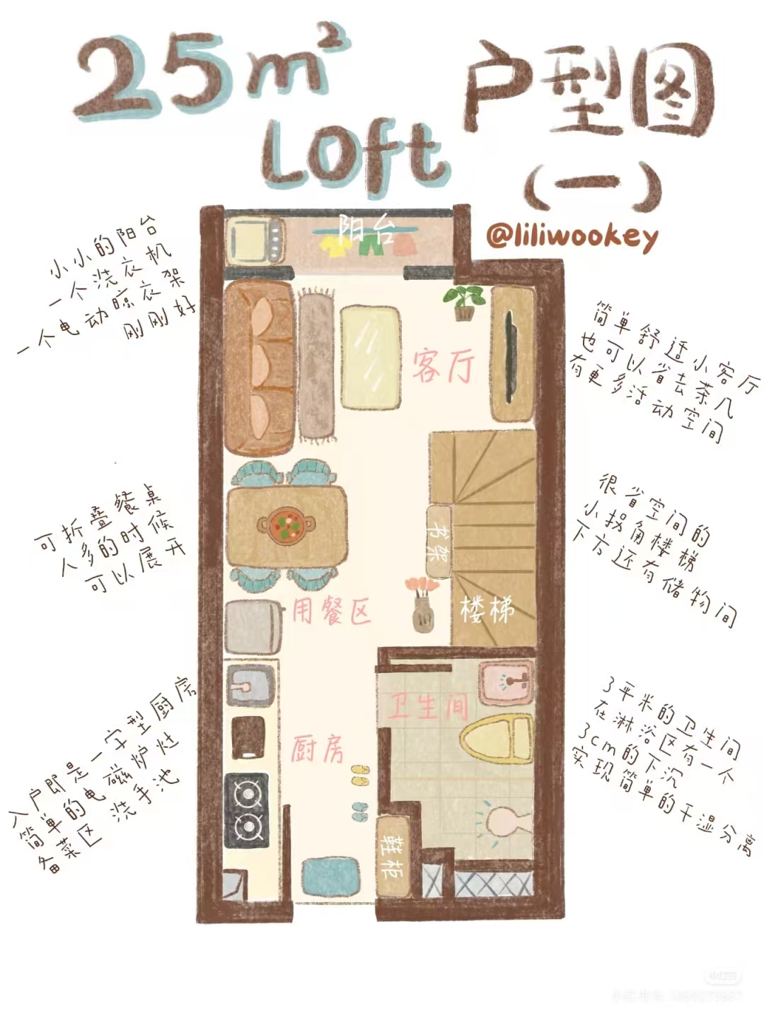 长房时代小镇 1室0厅0卫 2000.0元/月 长房时代小镇 1室0厅0卫 2000.0元/月户型图