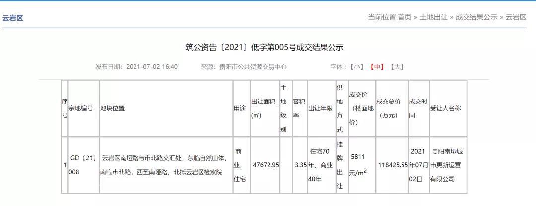 人民大道国安厅地块施工招标，总建面27.6万方，计划工期730天