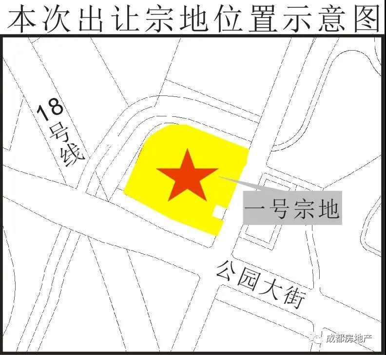 成都市挂牌出让国有建设用地使用权公告