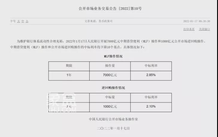 5年期LPR下调至4.6%！成都哪些人能拆到这个降息大礼包？