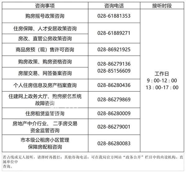 市政务服务中心房产分中心办事大厅就共同做好疫情防控的温馨提示