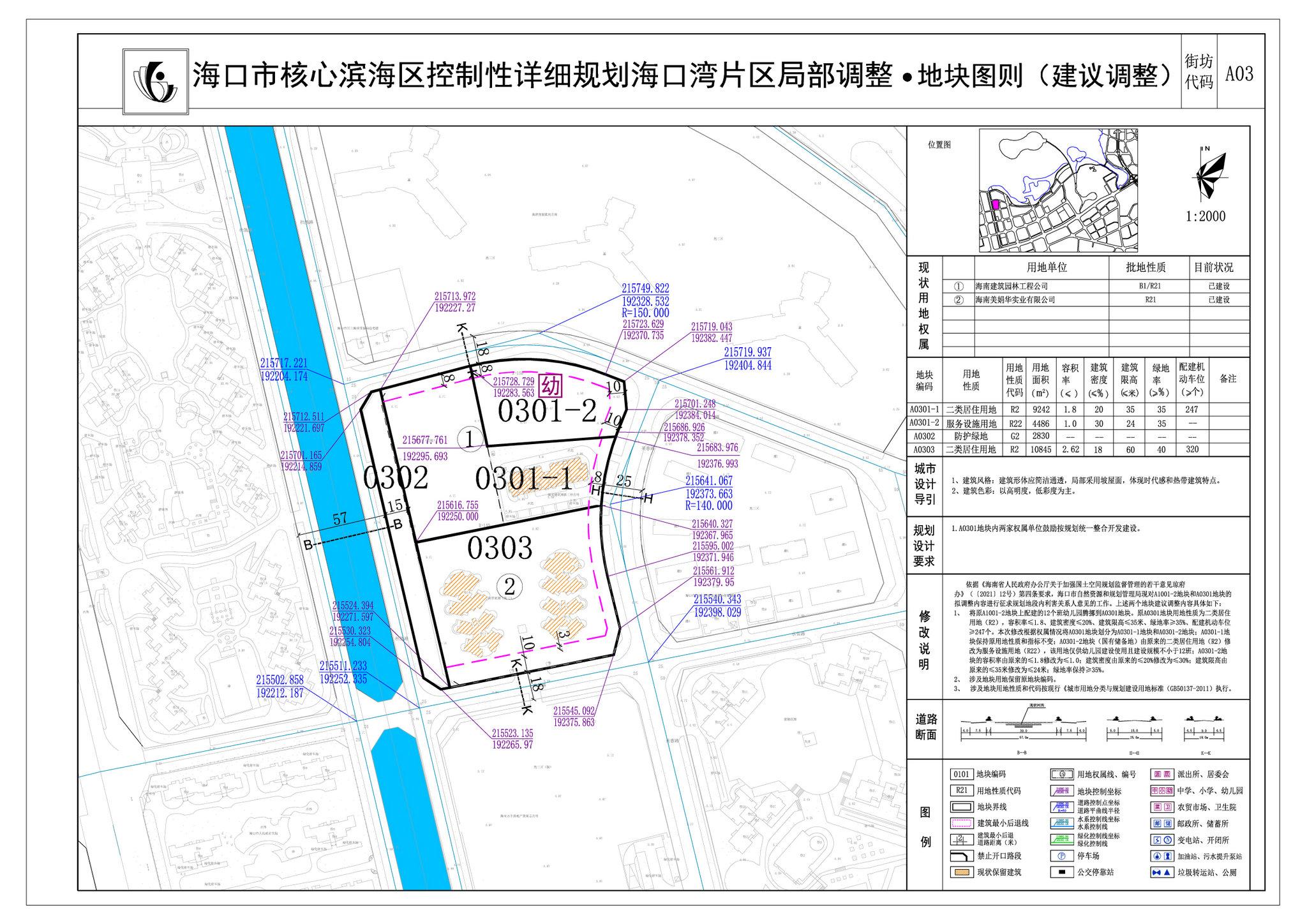 关于《海口市核心滨海区控制性详细规划海口湾片区》A1001-2、A0301局部地块规划修改公示启事