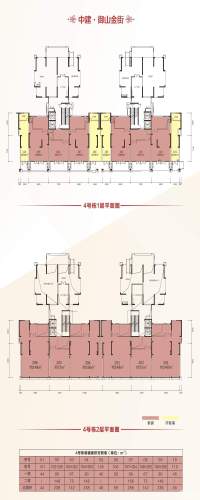 中建御山和苑户型图