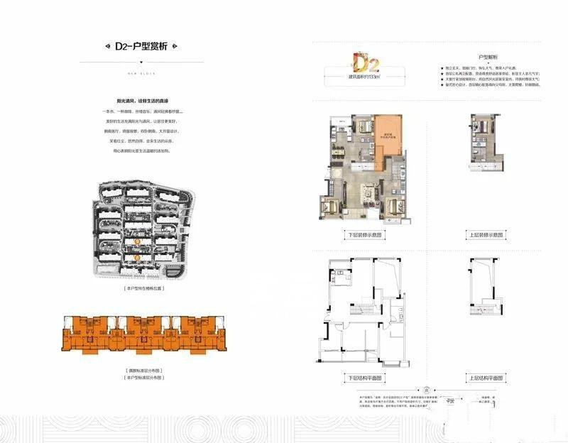 金辉优步花园户型图