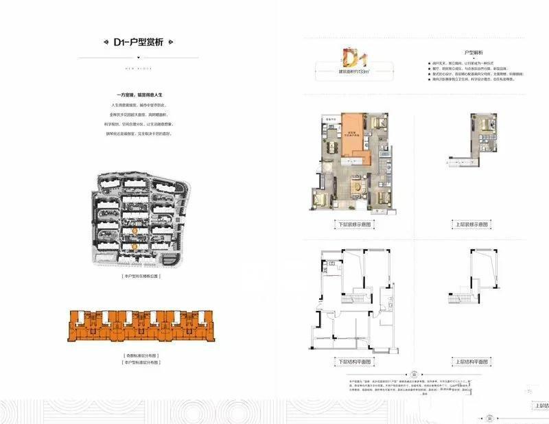 金辉优步花园户型图