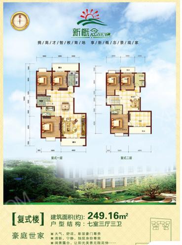 新概念小区户型图