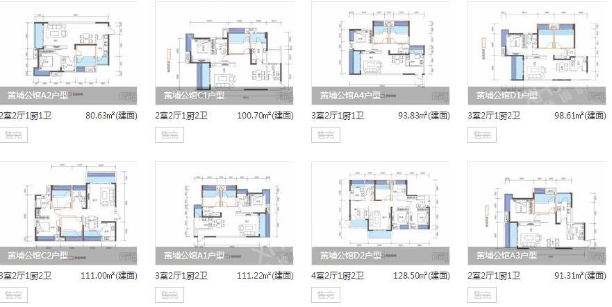 黄埔国际户型图