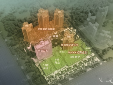 奥园香海美景