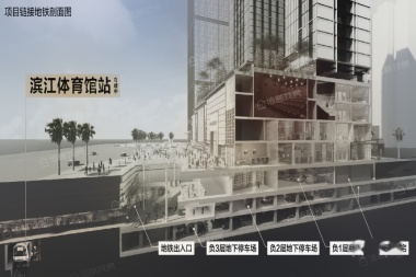 万科首铸东江之星
