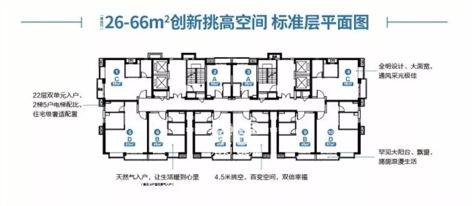 万科金色梦想户型图