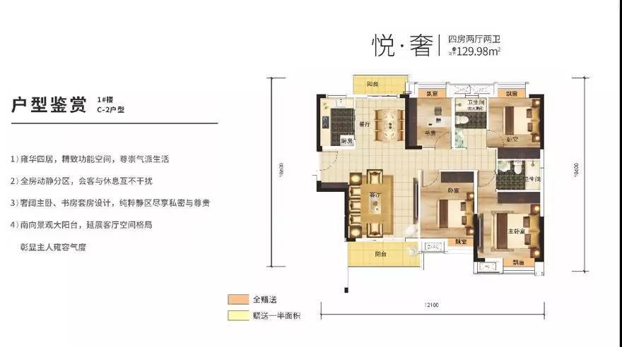 南益名悦华府户型图