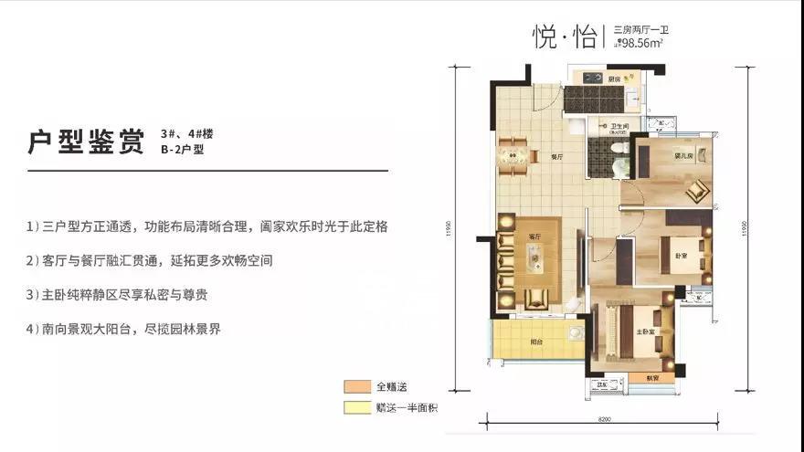 南益名悦华府户型图