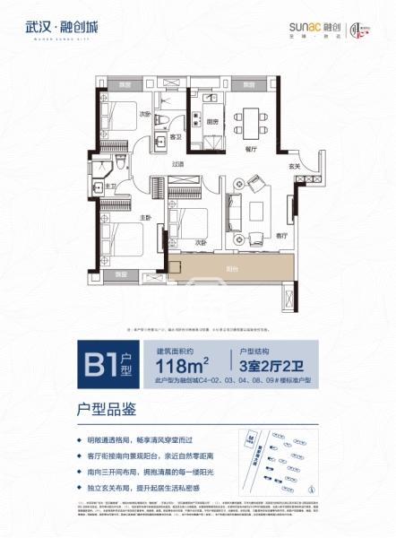 武汉融创城户型图