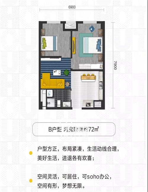 【楼盘测评】长江青年城：地域广阔，高质量住宅