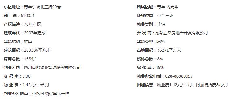 碧华邻深度测评：周边交通四通八达，内部绿化面积高达46%，环境适宜!