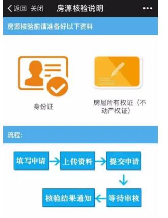 什么是房源核验    房源核验包含哪些内容  需要注意什么