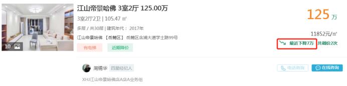 【报名季】3月8日业主急售：毛坯四房仅6字头，配套一中城南！