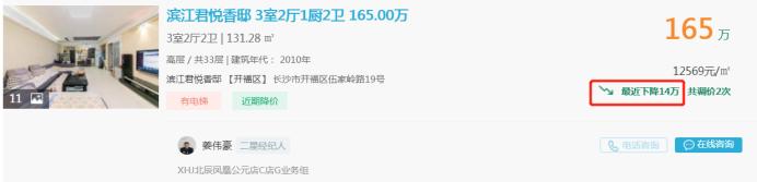 【报名季】3月8日业主急售：毛坯四房仅6字头，配套一中城南！