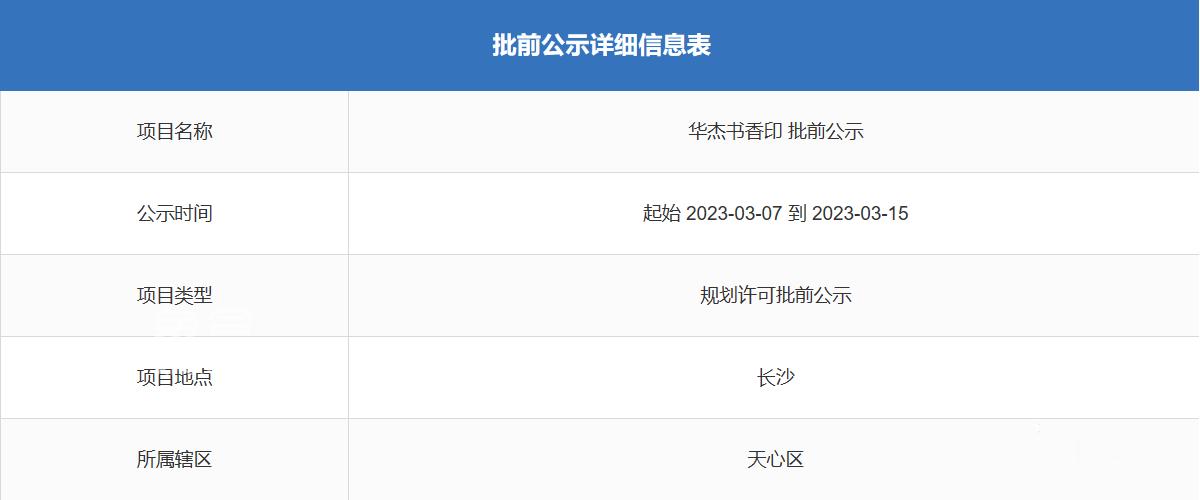 天心区纯新盘“华杰书香印”即将上线！主推“刚需房”！