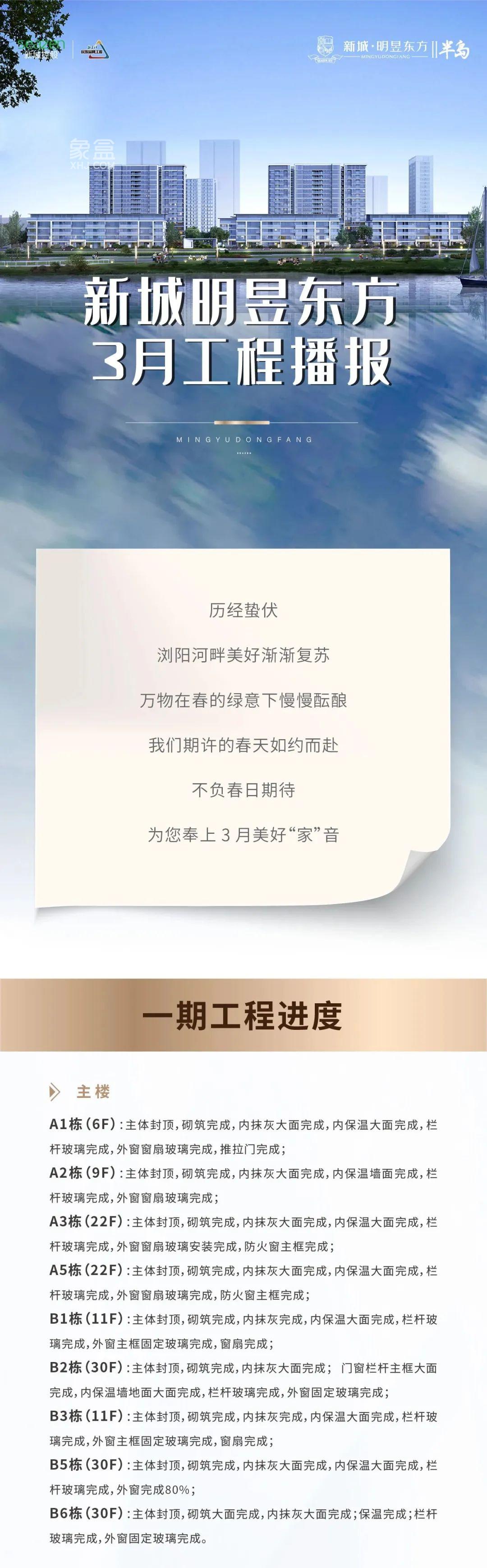 【报名季】新城明昱东方3月家书，会展新城建面104-178㎡大平层+叠墅热销中！