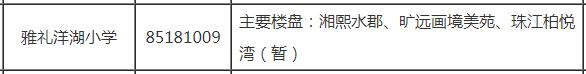 【报名季】小升初本片区派位！洋湖板块小学盘点，配套学区及房价汇总！