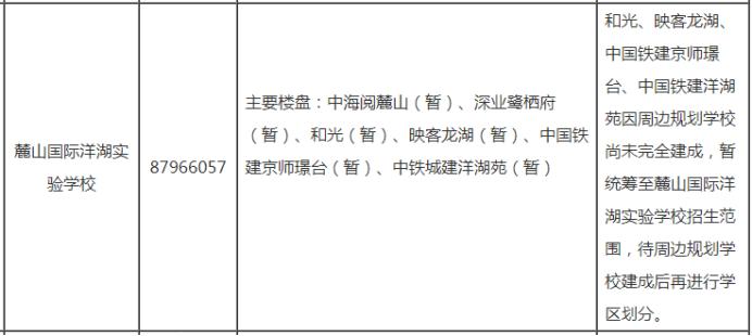【报名季】小升初本片区派位！洋湖板块小学盘点，配套学区及房价汇总！