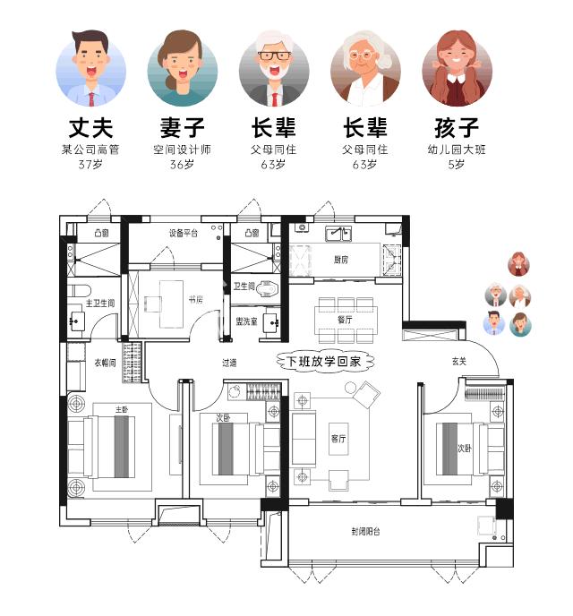 【报名季】五矿万境松雅1栋建面125-165㎡加推，市实验小学建面125-177㎡大平层+叠墅热销中！
