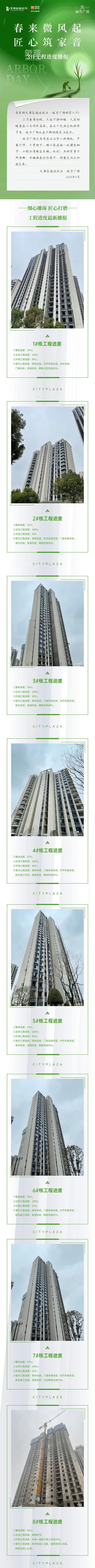 【地铁房】天集容德佳兆业佳兆业城市广场3月家书,高铁站旁建面171-176㎡大平层热销中! 【地铁房】天集容德佳兆业佳兆业城市广场3月家书,高铁站旁建面171-176㎡大平层热销中!