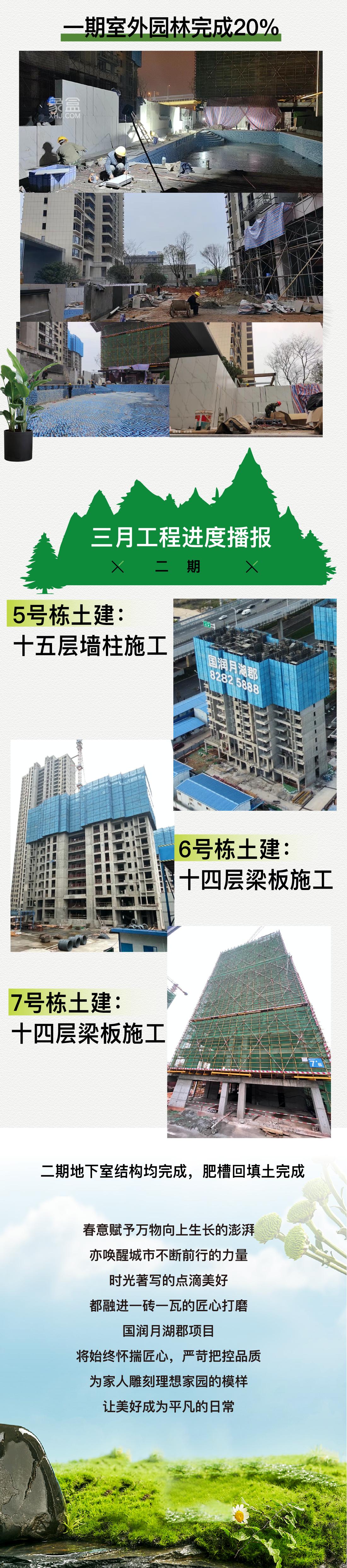 【地鐵房】國潤月湖郡3月家書，地鐵5號線馬欄山站建面111-124㎡熱銷中！