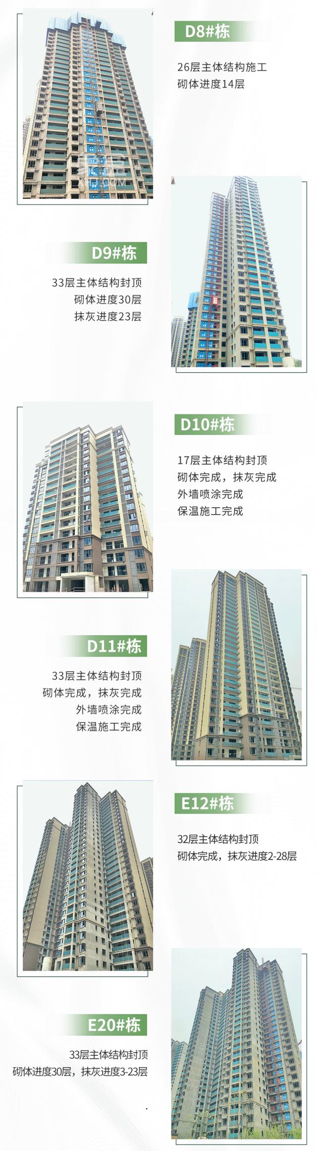 【報(bào)名季】中建鈺和城3月家書(shū)，師大附中雙語(yǔ)實(shí)驗(yàn)學(xué)校建面128-240㎡毛坯房熱銷中！