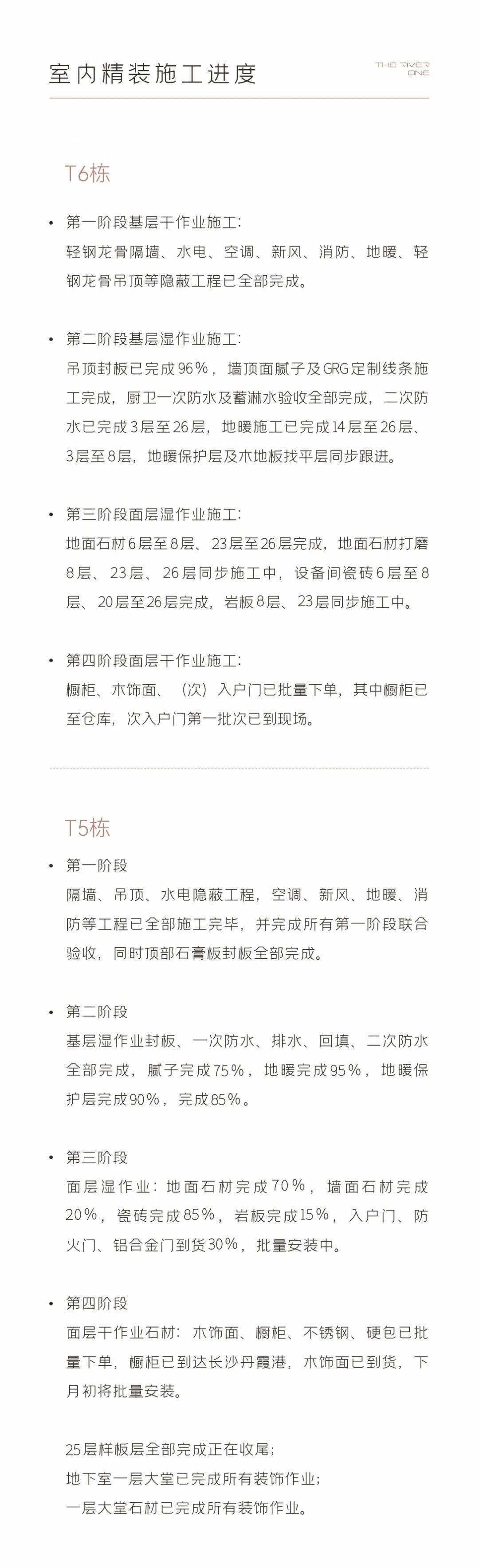 潤和濱江灣3月家書，濱江新城建面260-1870㎡商業(yè)大平層熱銷中！