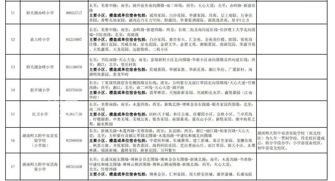 【报名季】2023年天心区公办小学学区范围及覆盖具体楼盘信息发布！